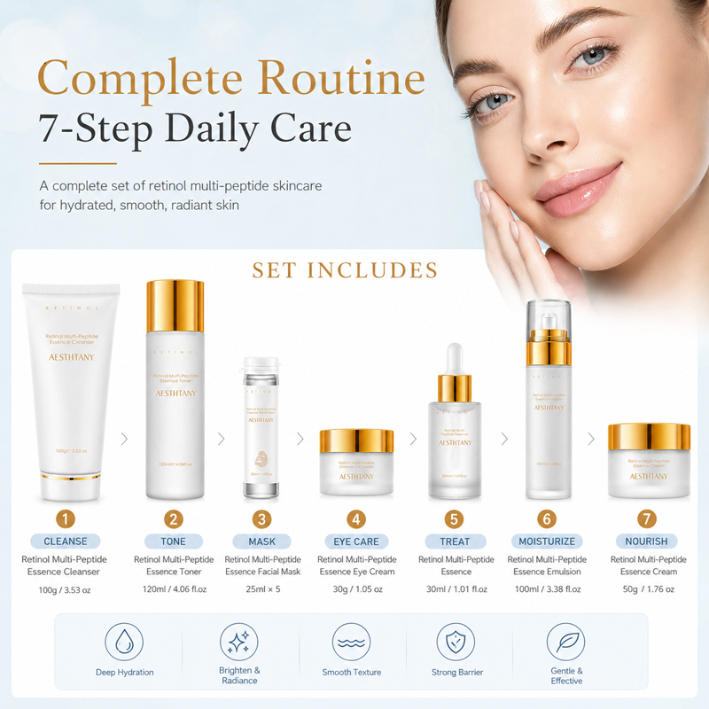 7点セット レチノール マルチペプチド スキンケアセット 保 - Skincare Omg のレビューと価格