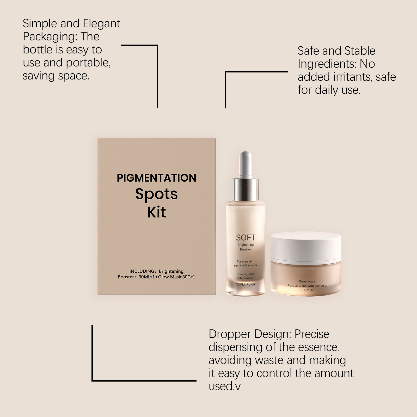 スキンケアブライトニングセット　肌に潤いを与え、顔のくすみ、 - Skincare Omg のレビューと価格